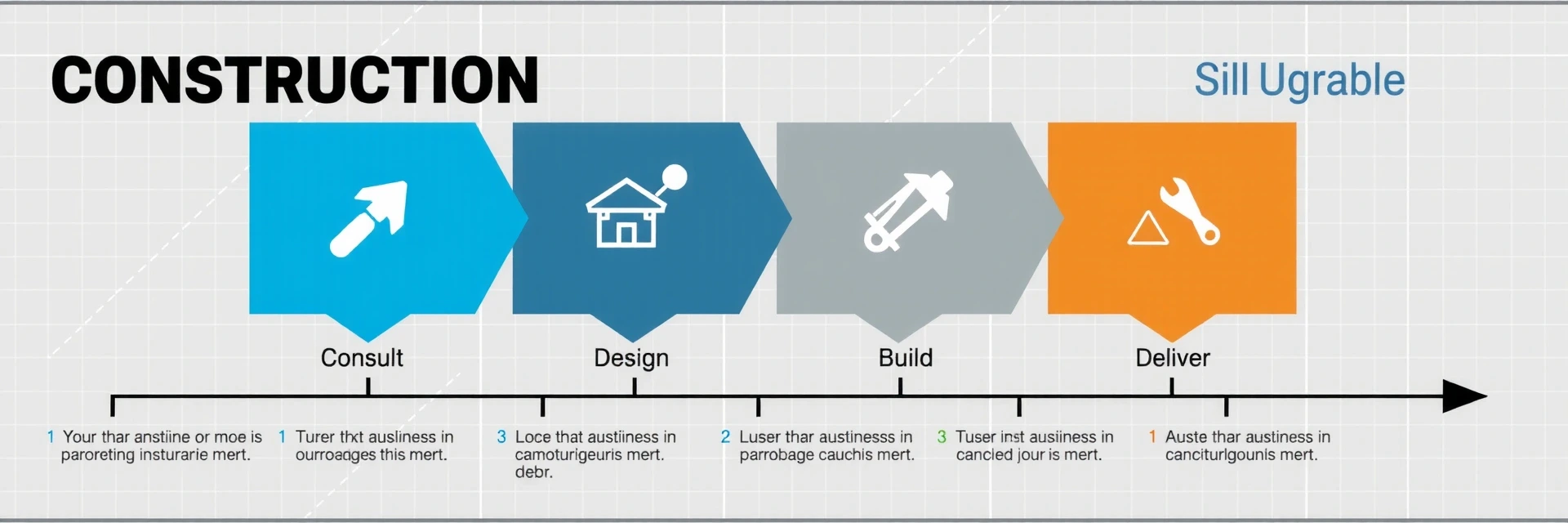 Construction Process Timeline